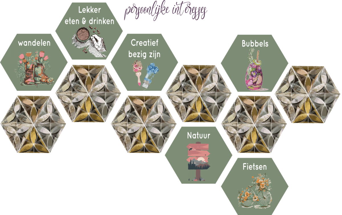 Persoonlijke Interesses